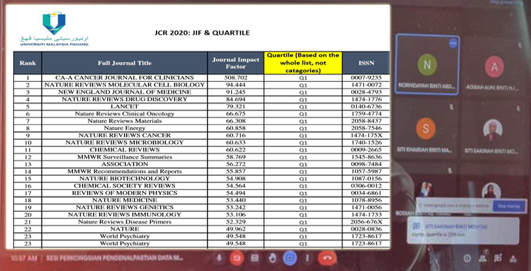 UMPLib - Knowledge sharing : MYRA requirements on Awards - Recognitions