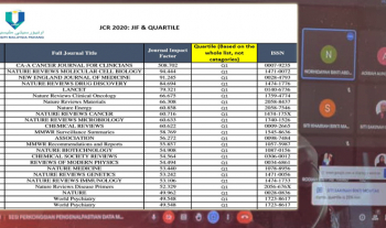 UMPLib - Knowledge sharing : MYRA requirements on Awards - Recognitions